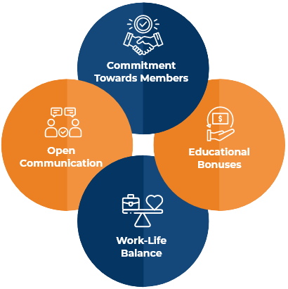 Top Reasons to Choose bebo Technologies for Your Career